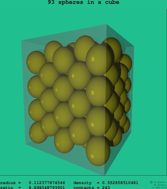 93 spheres in a cube
