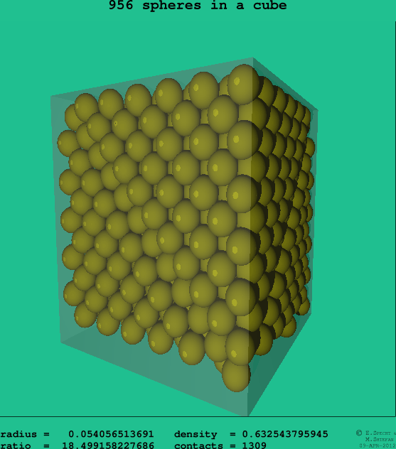 956 spheres in a cube