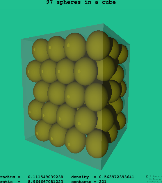 97 spheres in a cube