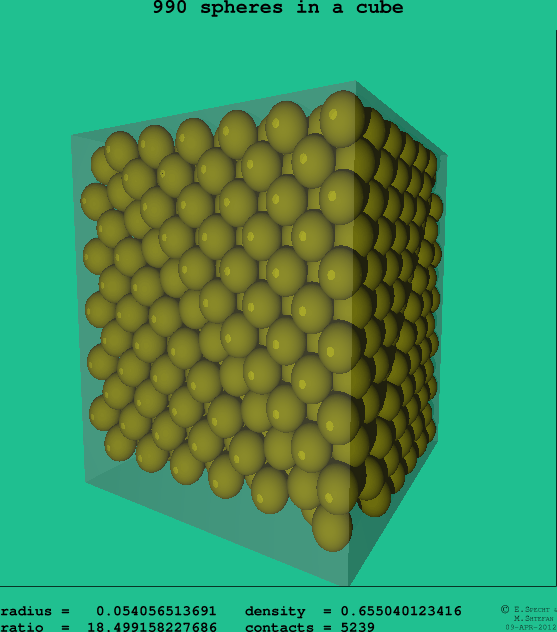 990 spheres in a cube