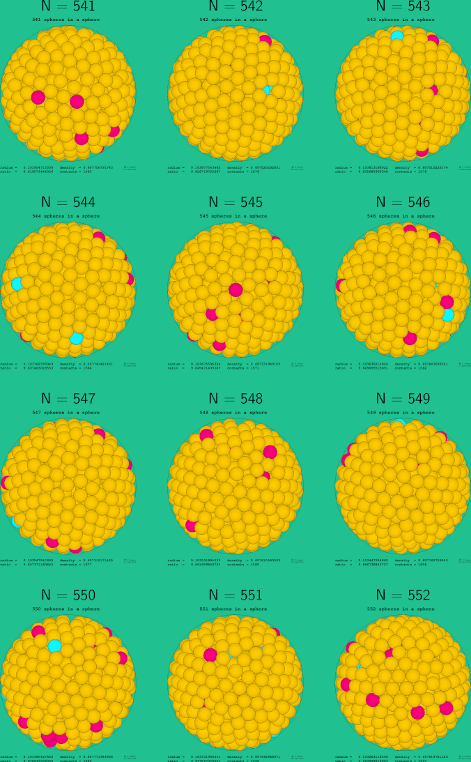 541-552 spheres in a sphere