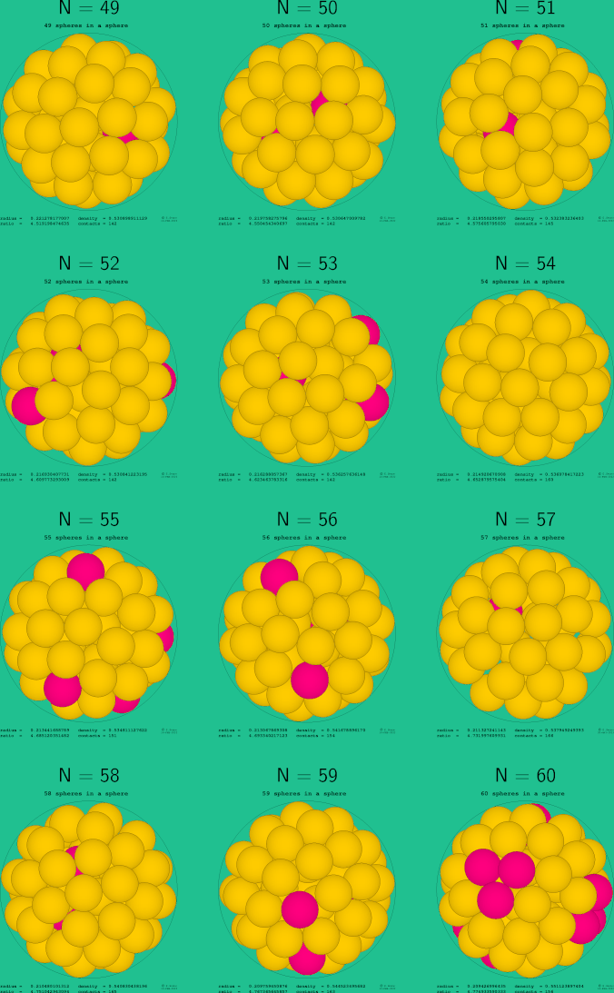 49-60 spheres in a sphere