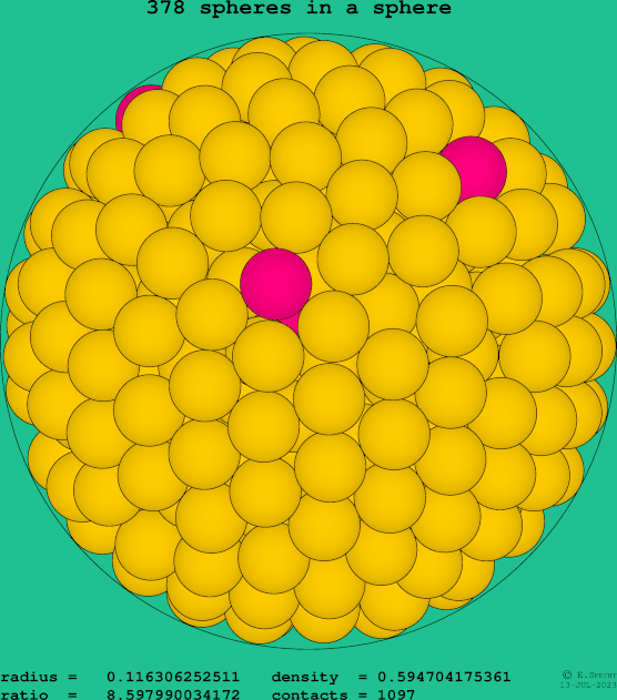 378 spheres in a sphere