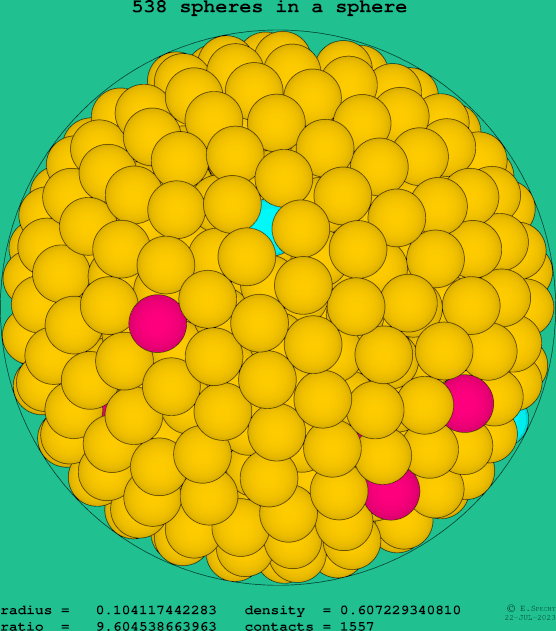 538 spheres in a sphere