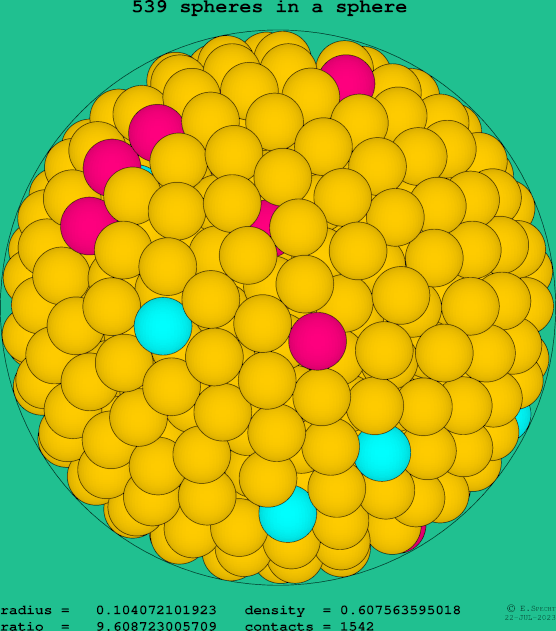 539 spheres in a sphere