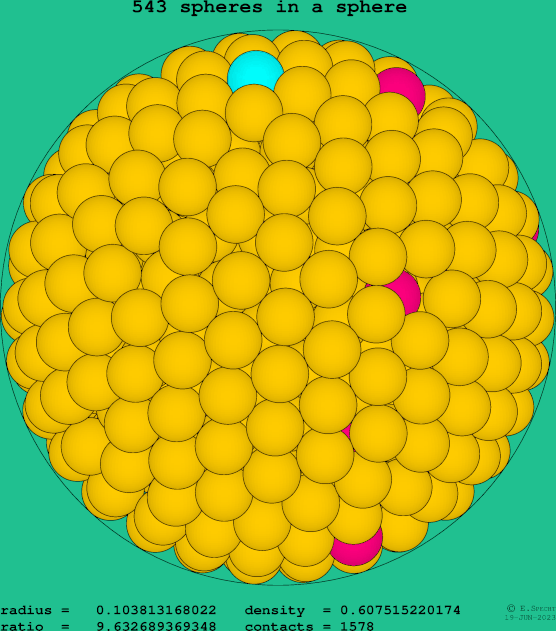 543 spheres in a sphere