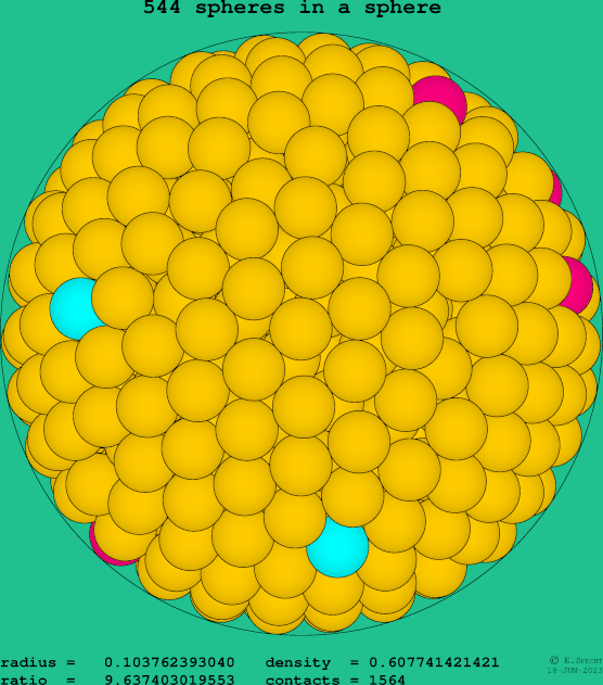 544 spheres in a sphere