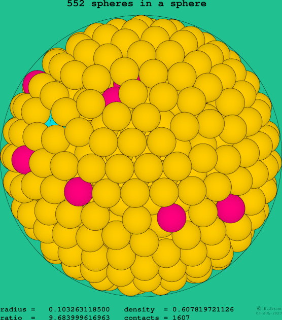 552 spheres in a sphere