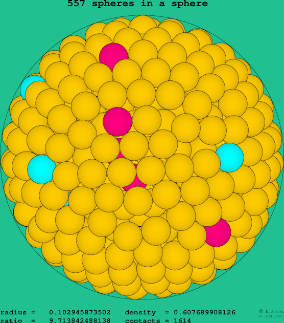557 spheres in a sphere