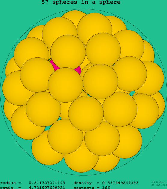 57 spheres in a sphere